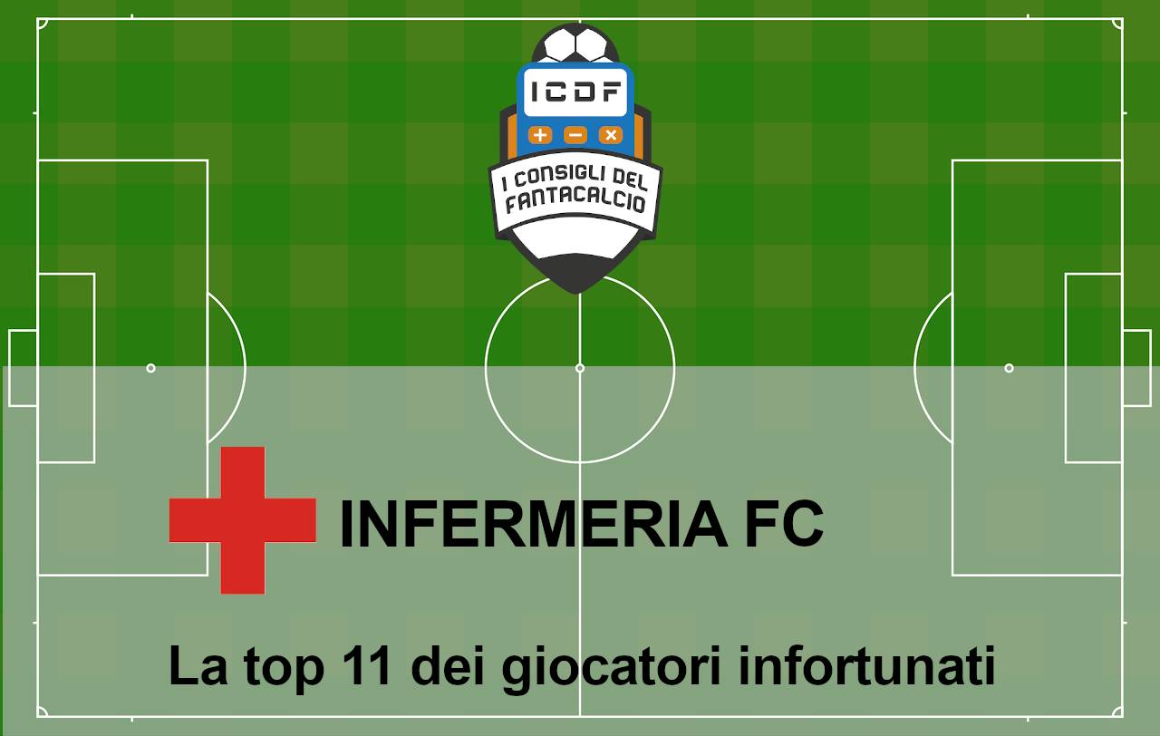 giocatori infortunati fantacalcio